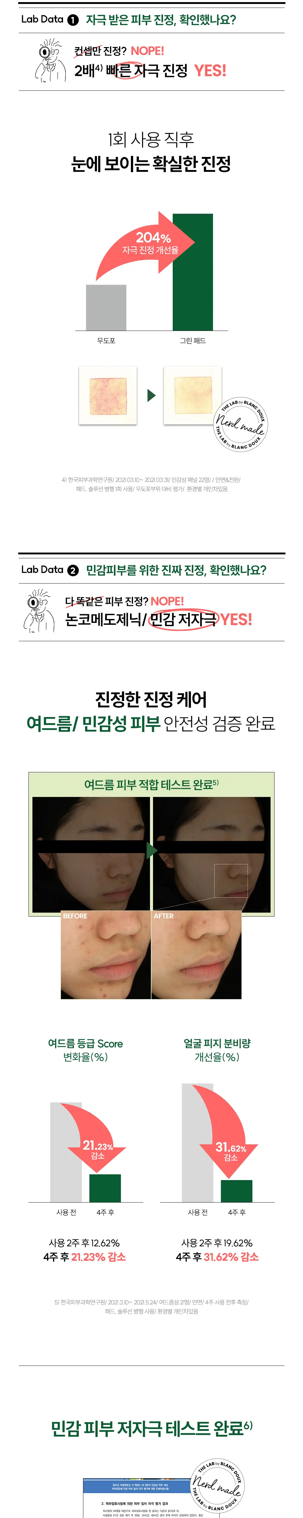 [산뜻진정/대용량기획] 더랩바이블랑두 그린 플라보노이드 2.5 패드 90매 리필 기획 (+90매) 상세페이지 3